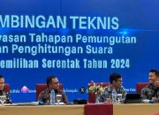 Bawaslu Kota Palu Gelar Bimtek Pengawasan Pemilu 2024 untuk Pastikan Pemilu Tertib dan Demokratis