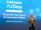 Indonesia AI Day for Retail Industry